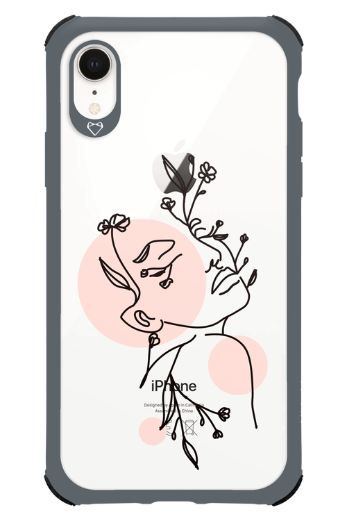 Confidence - Apple iPhone XR