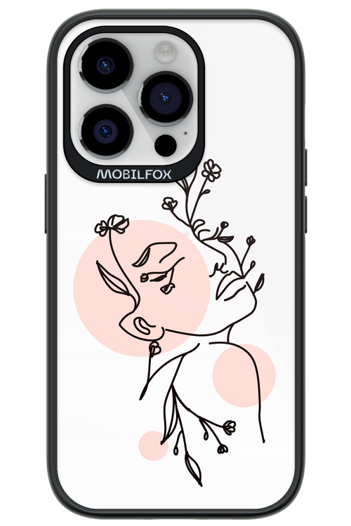 Confidence - Apple iPhone 14 Pro