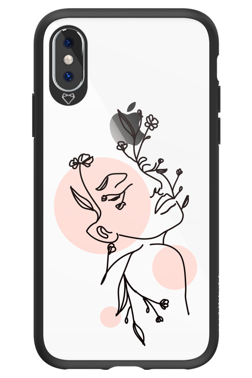 Confidence - Apple iPhone XS