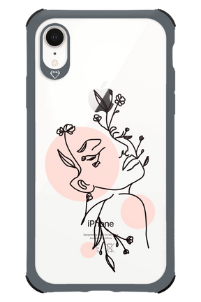 Confidence - Apple iPhone XR