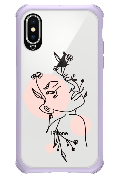 Confidence - Apple iPhone X