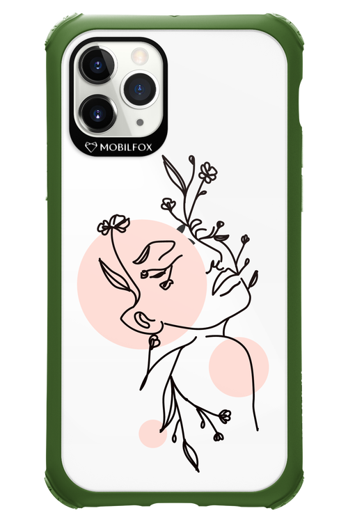 Confidence - Apple iPhone 11 Pro