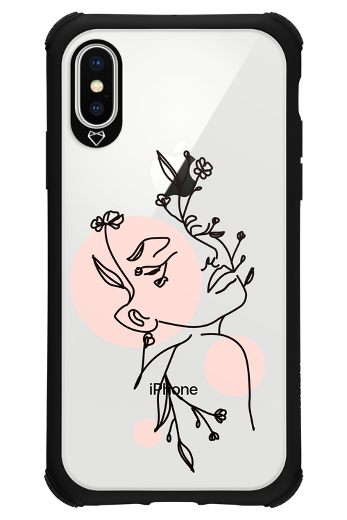 Confidence - Apple iPhone X