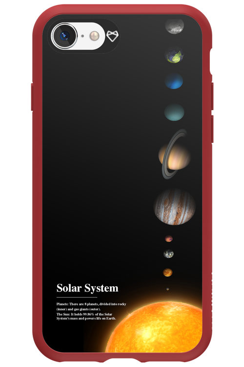 Solar System 2.0 - Apple iPhone SE 2022
