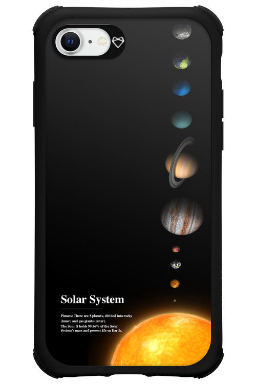 Solar System 2.0 - Apple iPhone 8
