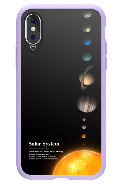 Solar System 2.0 - Apple iPhone X