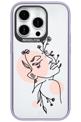 Confidence - Apple iPhone 15 Pro