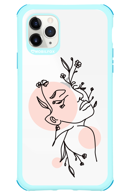 Confidence - Apple iPhone 11 Pro Max