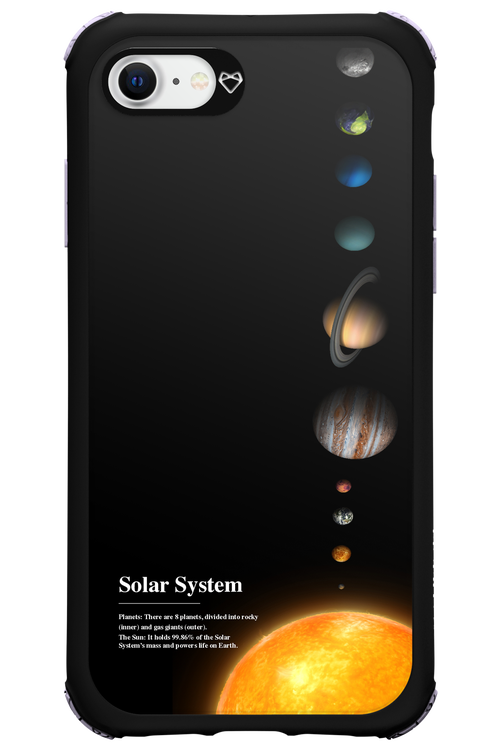 Solar System 2.0 - Apple iPhone SE 2022