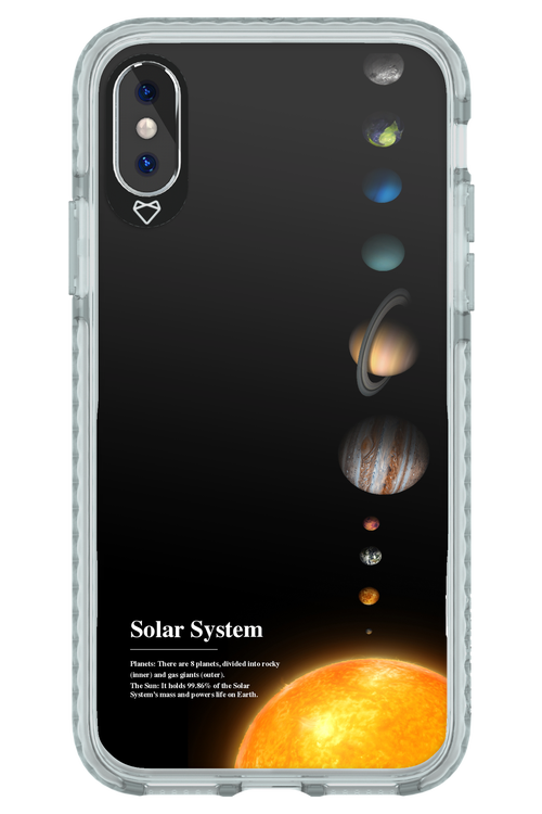 Solar System 2.0 - Apple iPhone X