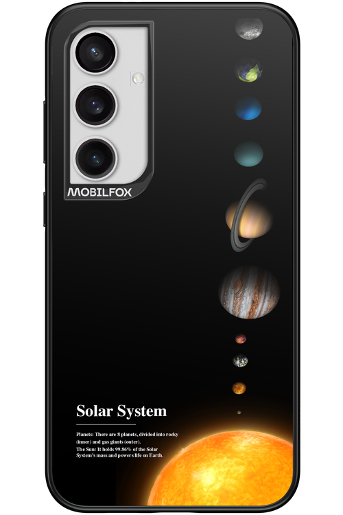 Solar System 2.0 - Samsung Galaxy S24+