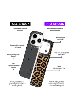 100% Protection 2.0 - Apple iPhone 14 Pro