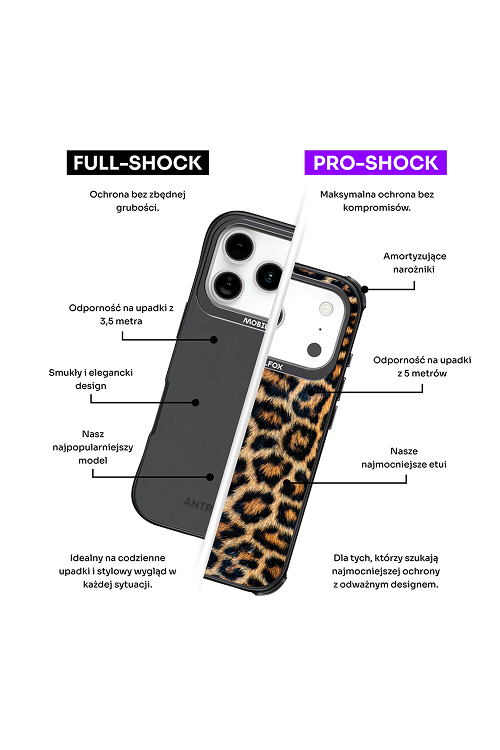 100% Protection 2.0 - Apple iPhone 14 Pro