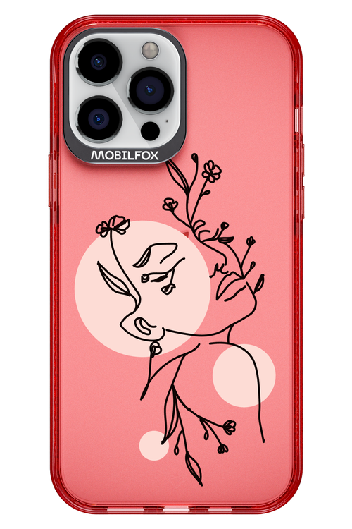 Confidence - Apple iPhone 13 Pro Max