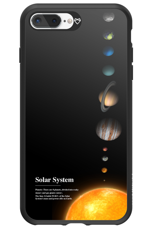 Solar System 2.0 - Apple iPhone 7 Plus