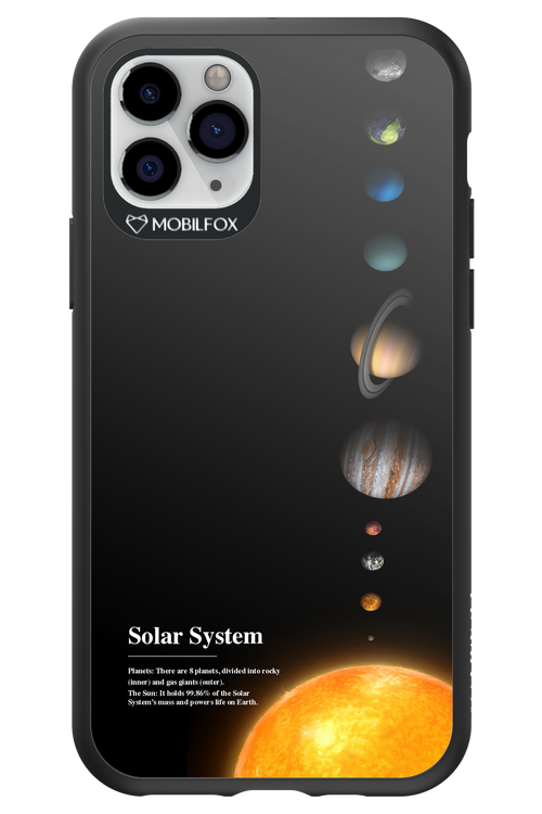 Solar System 2.0 - Apple iPhone 11 Pro