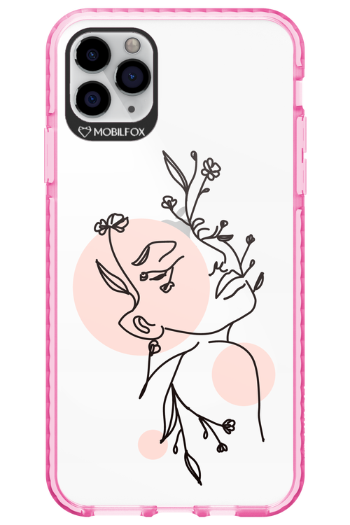 Confidence - Apple iPhone 11 Pro Max