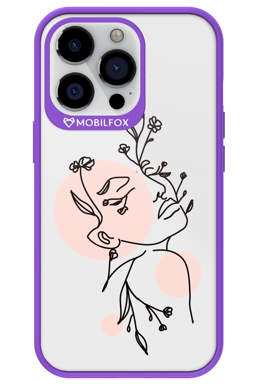 Confidence - Apple iPhone 13 Pro