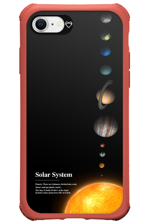 Solar System 2.0 - Apple iPhone SE 2022