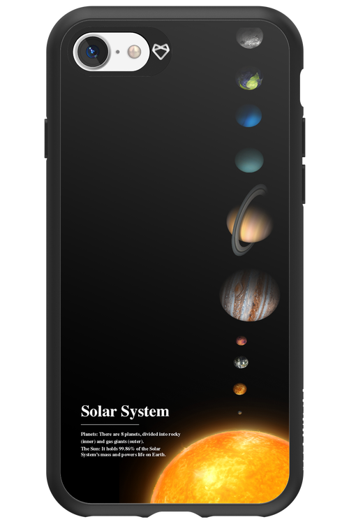 Solar System 2.0 - Apple iPhone 7