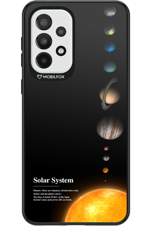 Solar System 2.0 - Samsung Galaxy A33