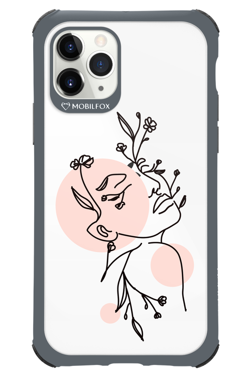 Confidence - Apple iPhone 11 Pro