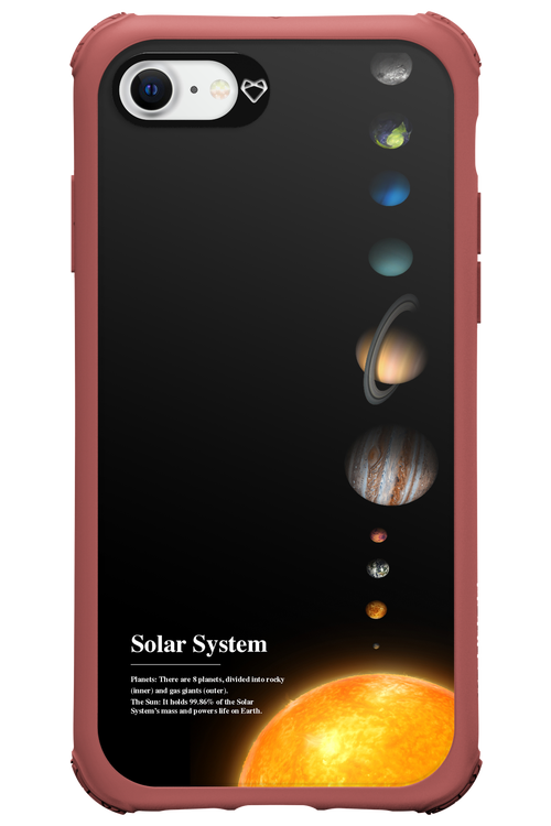Solar System 2.0 - Apple iPhone SE 2022