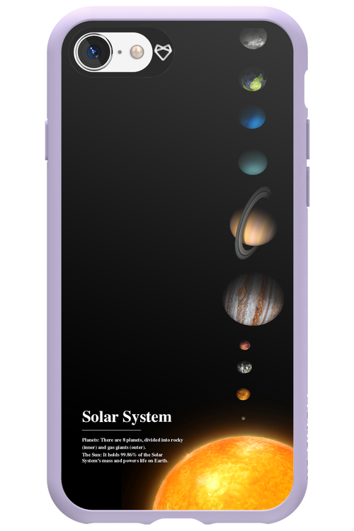 Solar System 2.0 - Apple iPhone SE 2022