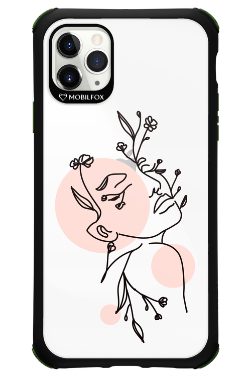 Confidence - Apple iPhone 11 Pro Max