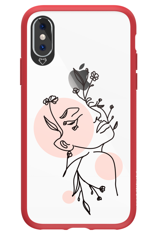 Confidence - Apple iPhone X