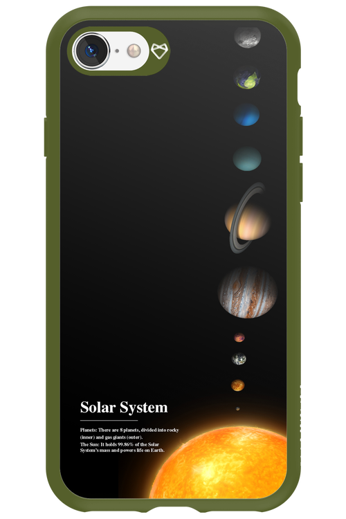 Solar System 2.0 - Apple iPhone 8
